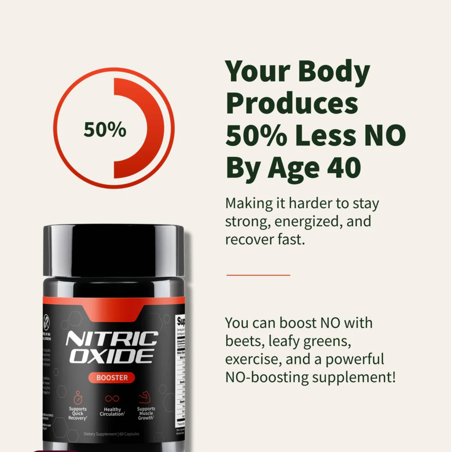 Nitric Oxide Care Capsules