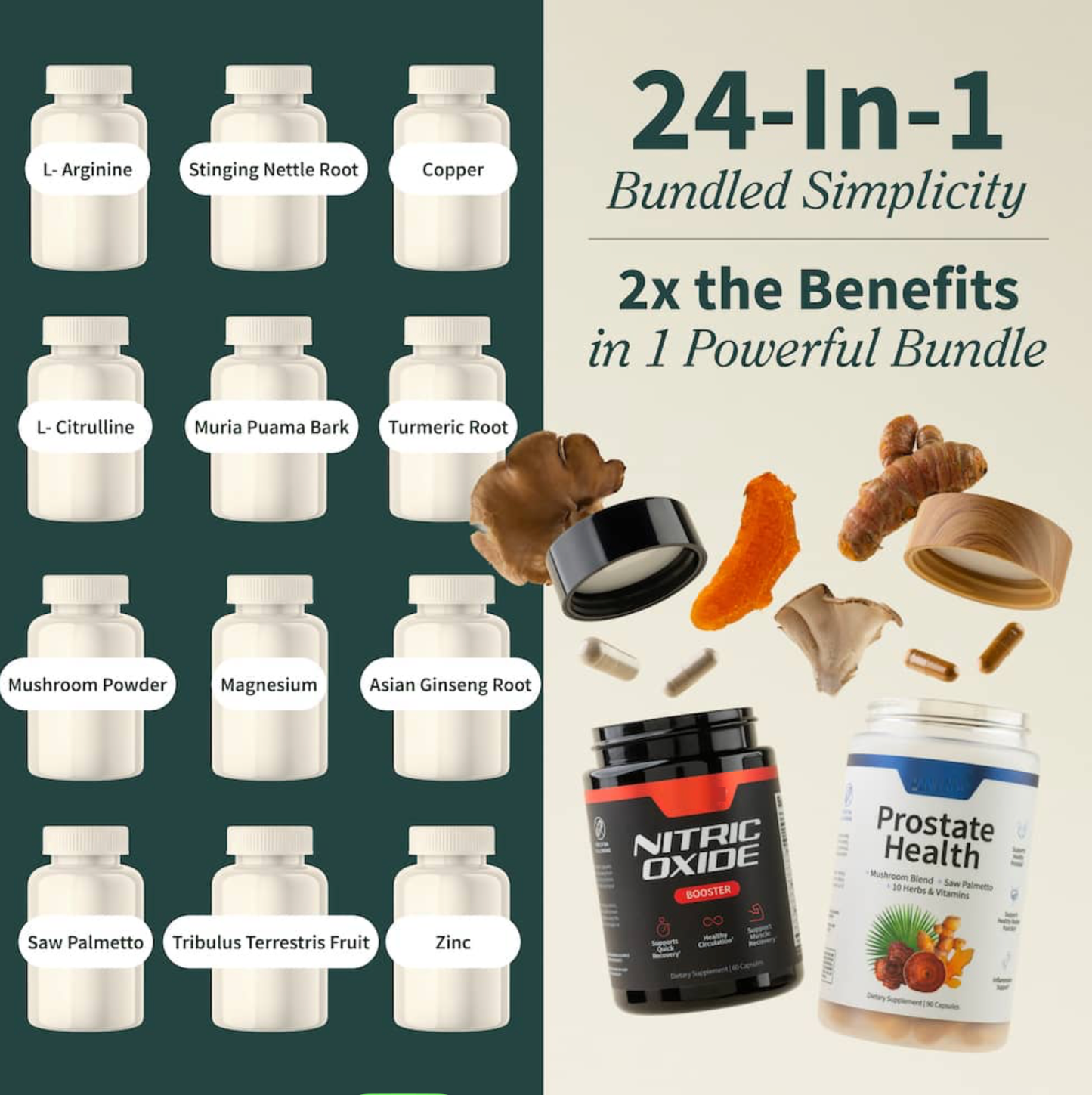 Prostate Health & Nitric Oxide Capsules Combo